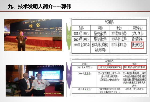 江苏科大“首席科学家”郭伟的假面人生